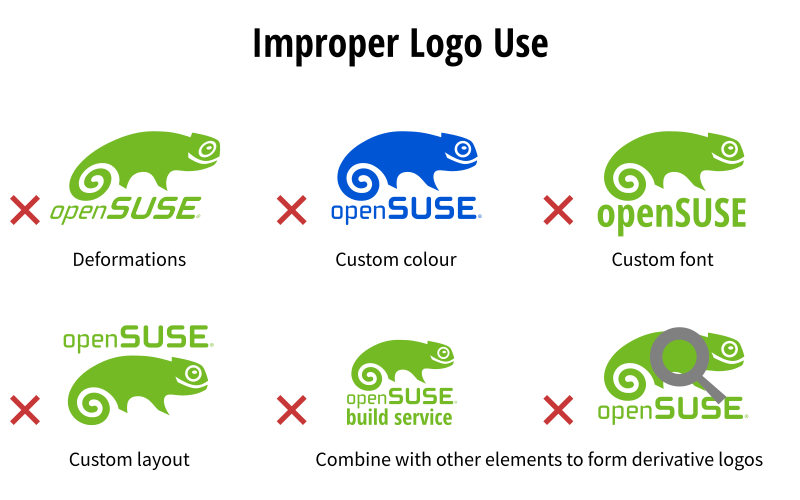 OpenSUSE プロキシの統合