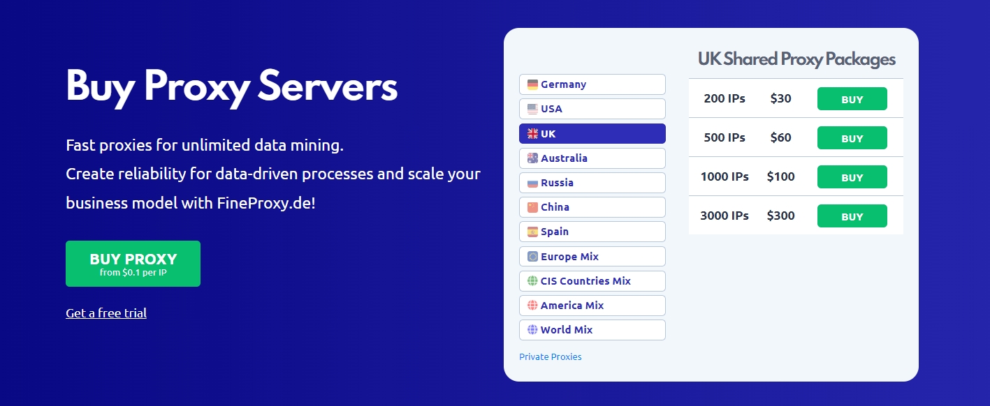 11 лучших провайдеров прокси-серверов Chrome в Великобритании, которые гарантируют, что даже Шерлок Холмс не сможет найти ваш IP [издание 2023 г.]