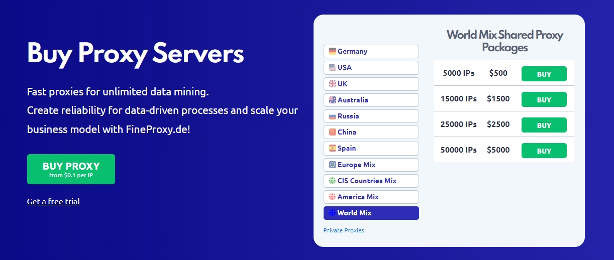 Улучшите свой опыт работы в Интернете с помощью этих 11 лучших провайдеров прокси-серверов Бразилии в 2023 году