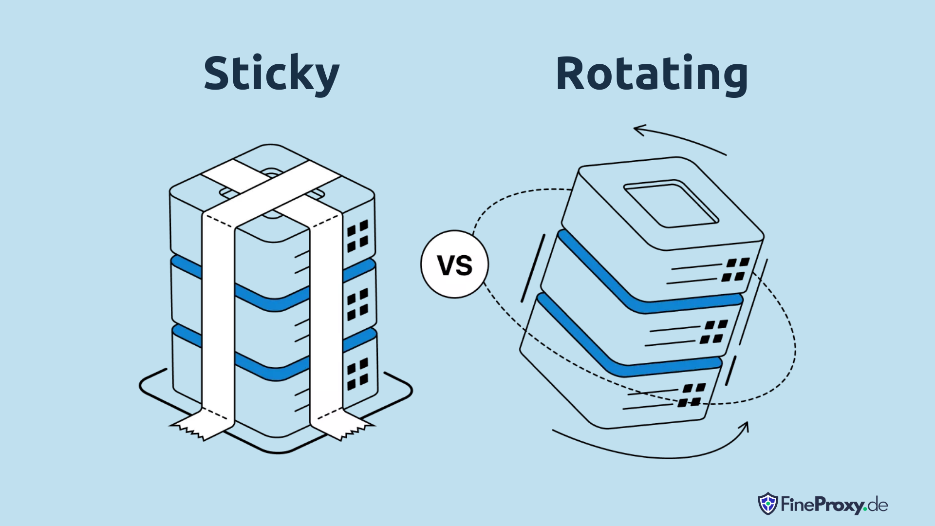 Sticky vs. Rotating Proxys – Alle Vor- und Nachteile und 13 Anwendungsfälle für Privatpersonen und Unternehmen [Ausgabe 2023]
