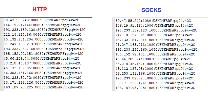 daftar proxy yang dihasilkan dengan login dan kata sandi Anda